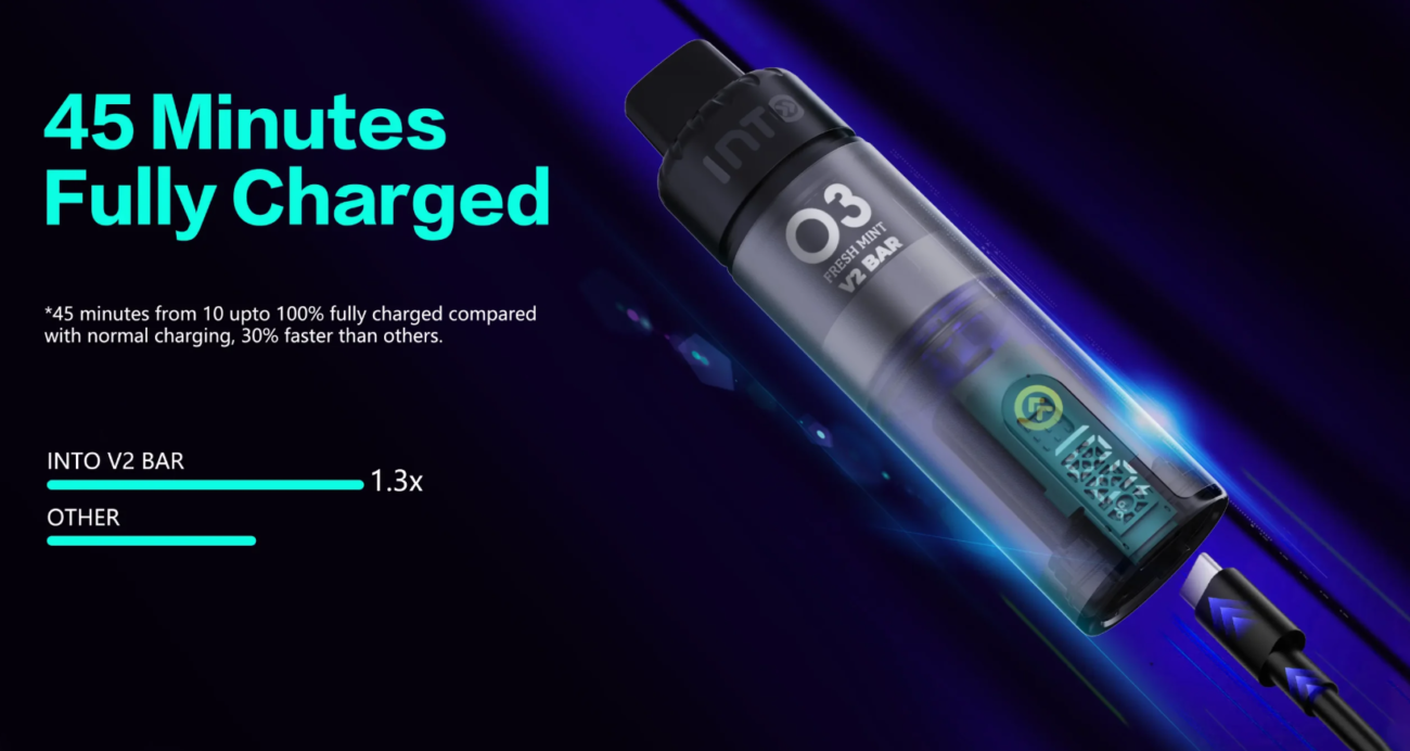 Disposable Vapes vs Refillable Vapes